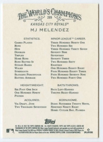 Baseball card of M.J. Melendez, Kansas City Royals rookie statistics and info