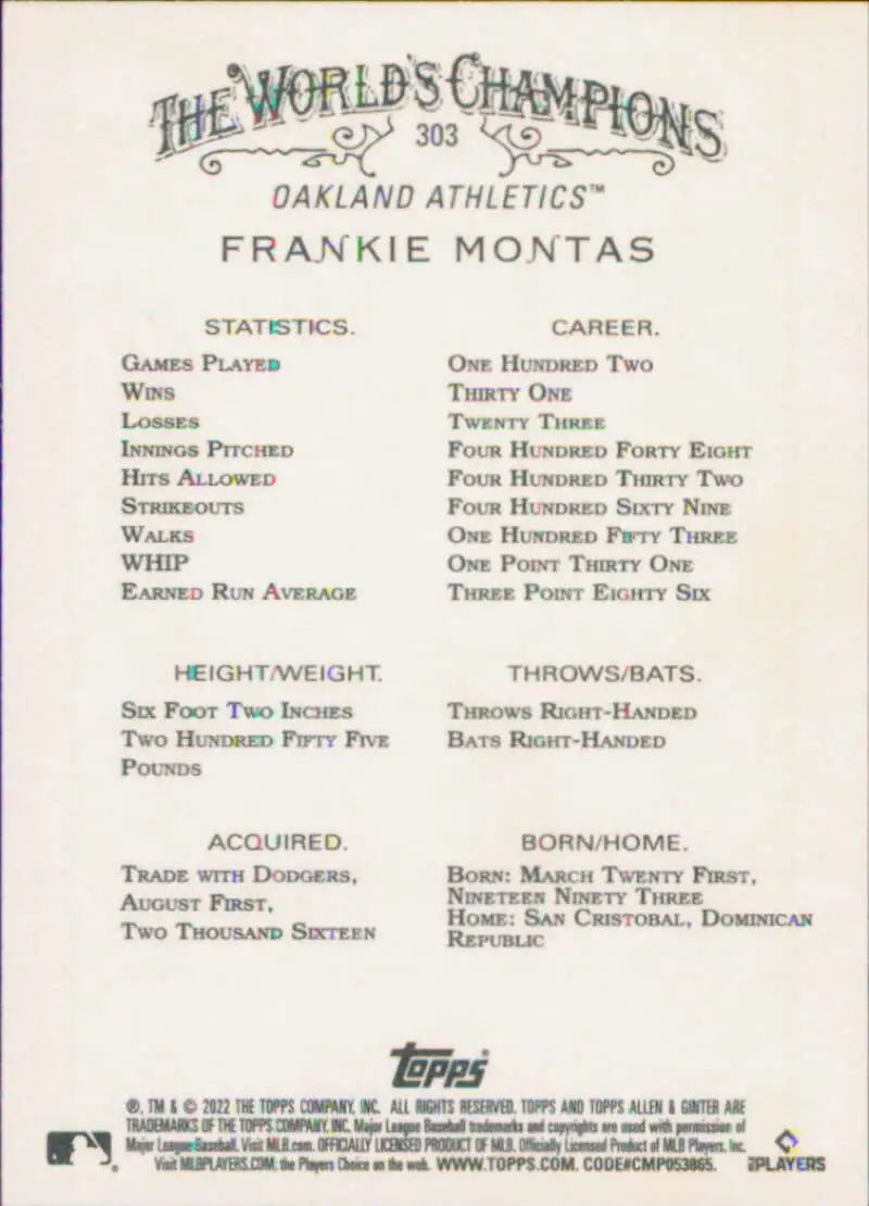 Frankie Montas baseball card from 2022 Topps Allen and Ginter showcasing player stats