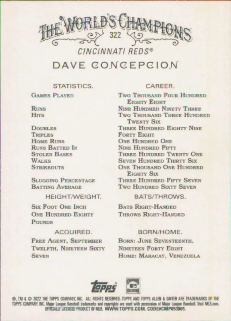 Baseball card of Dave Concepcion featuring career statistics for Cincinnati Reds