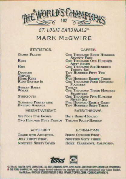 Baseball card displaying Mark McGwire stats from 2022 Topps Allen and Ginter Chrome