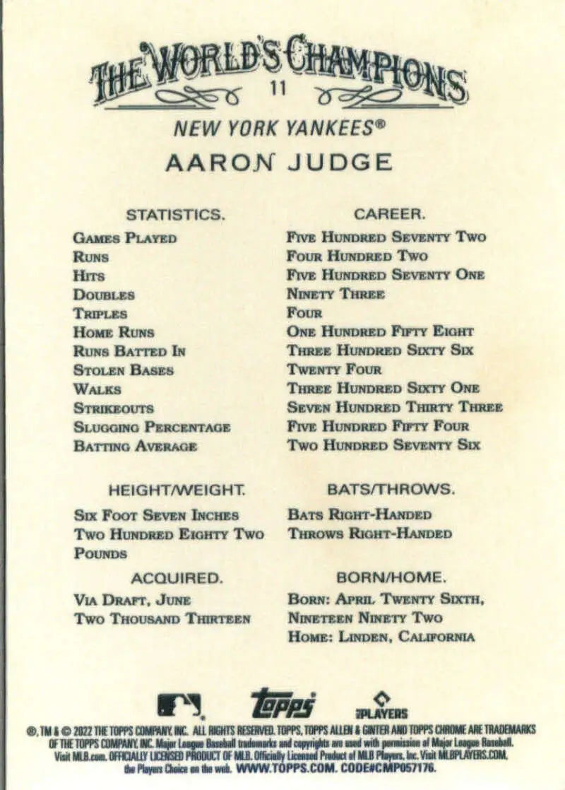 Aaron Judge New York Yankees baseball card with career stats and information