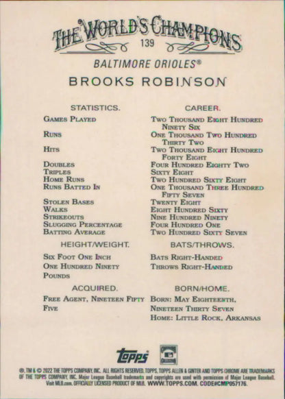 Baseball card featuring Brooks Robinson career stats from Topps Allen and Ginter Chrome