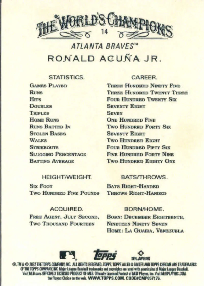 Baseball card showcasing Ronald Acuña Jr.’s stats for Atlanta Braves fans