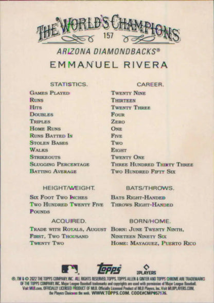 Emmanuel Rivera Arizona Diamondbacks baseball card showcasing player statistics