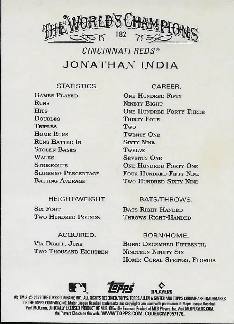 Baseball card of Jonathan India showcasing stats and career info for Cincinnati Reds