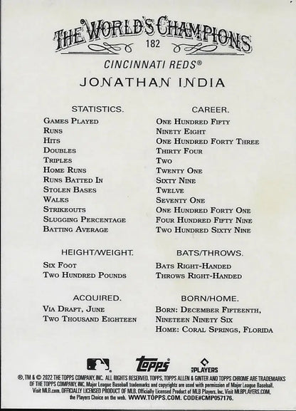 Baseball card of Jonathan India showcasing stats and career info for Cincinnati Reds