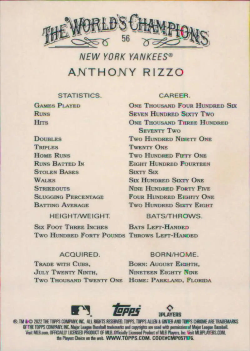 Baseball card showcasing Anthony Rizzo statistics from Topps Allen and Ginter Chrome