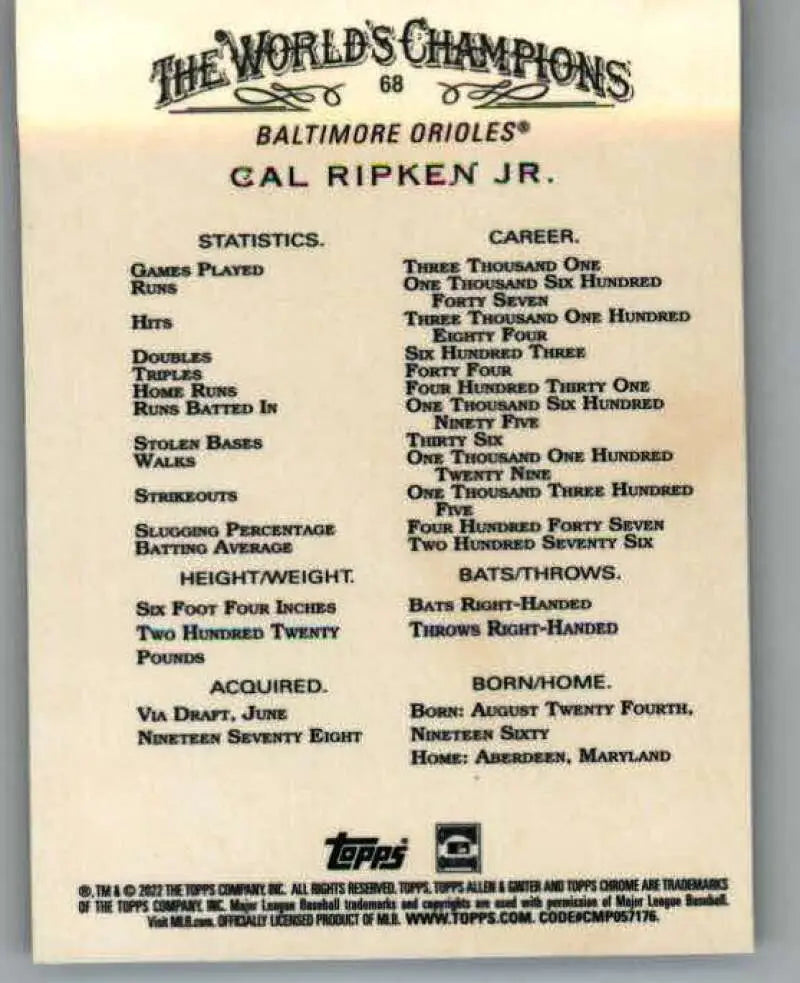 Cal Ripken Jr. Baltimore Orioles Baseball card with career statistics and info