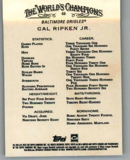 Cal Ripken Jr. Baltimore Orioles Baseball card with career statistics and info