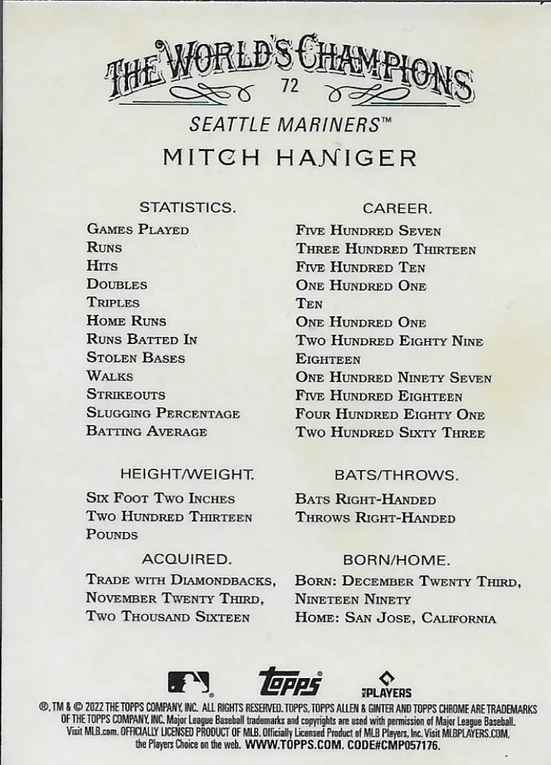 Mitch Haniger 2022 Topps Allen and Ginter Chrome baseball card showcasing player stats