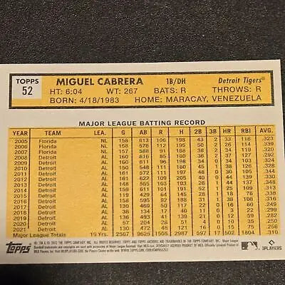 2022 Topps Archives Miguel Cabrera baseball card featuring classic design and player details