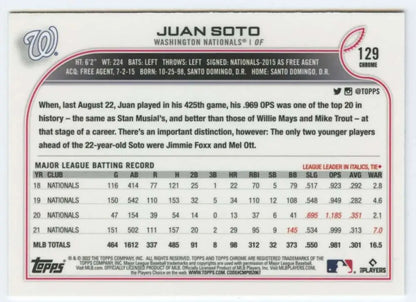 Juan Soto Baseball Card showcasing career statistics and achievements with Washington Nationals