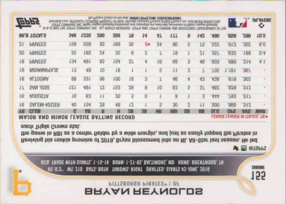 Baseball card statistics grid for Bryan Reynolds in 2022 Topps Chrome #155 card