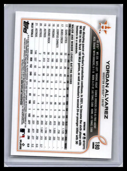 Yordan Alvarez 2022 Topps Chrome baseball card showcasing player statistics and data