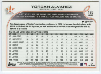 Baseball card featuring Yordan Alvarez’s stats and career record with Houston Astros