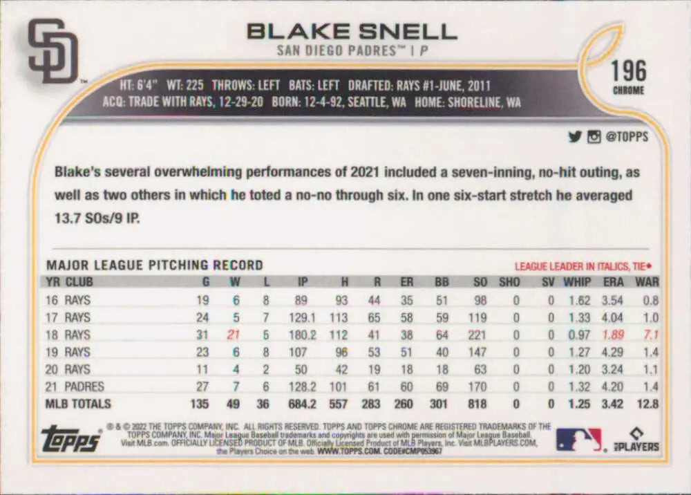 Blake Snell Baseball Card featuring statistics for San Diego Padres pitcher