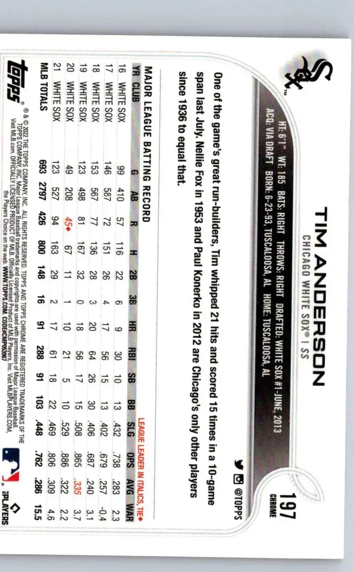 Tim Anderson baseball card 2022 Topps Chrome Pink Refractor featuring Tim Anderson Pink