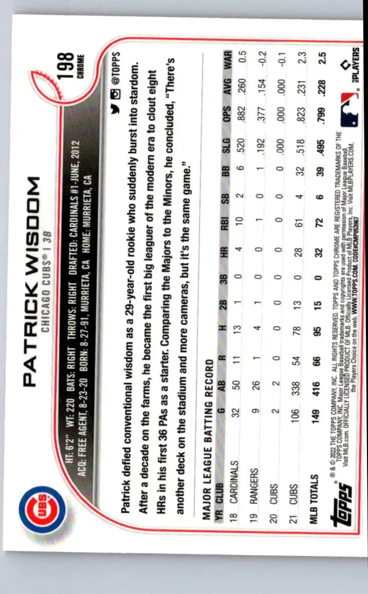 Patrick Wisdom baseball card 2022 Topps Chrome Pink Refractor featuring Wisdom Pink refractor