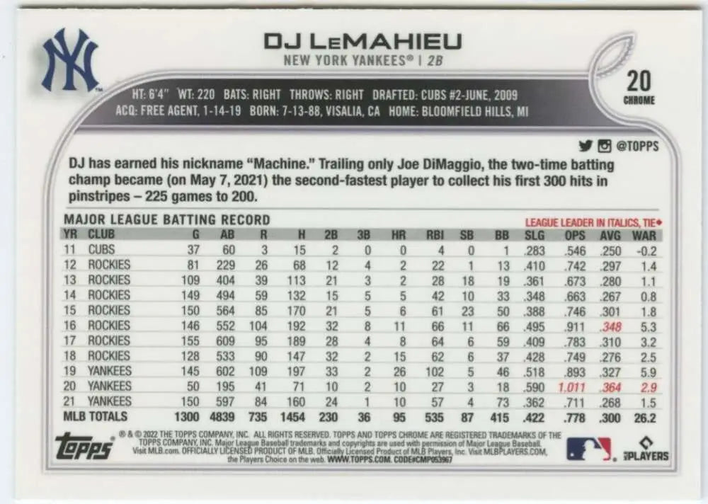 Baseball card featuring DJ LeMahieu’s MLB stats for New York Yankees Topps Chrome