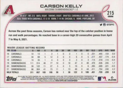 2022 Topps Chrome #215 Carson Kelly NM-MT Diamondbacks ID:51621 - Trading Cards