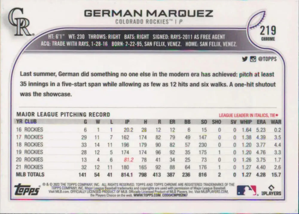 German Marquez 2022 Topps Chrome baseball card showcasing Colorado Rockies stats and info