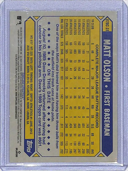 Baseball card featuring Matt Olson stats in blue and yellow design from Topps Chrome 35th
