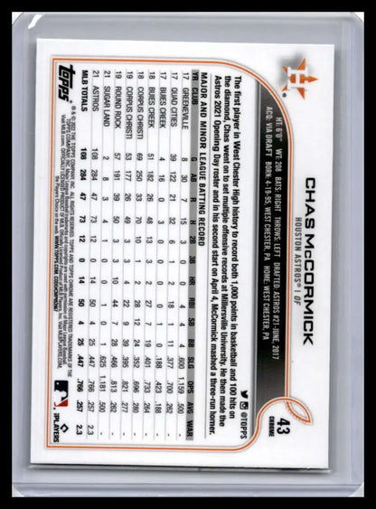 Back of 2022 Topps Chrome Chas McCormick baseball card showcasing player statistics