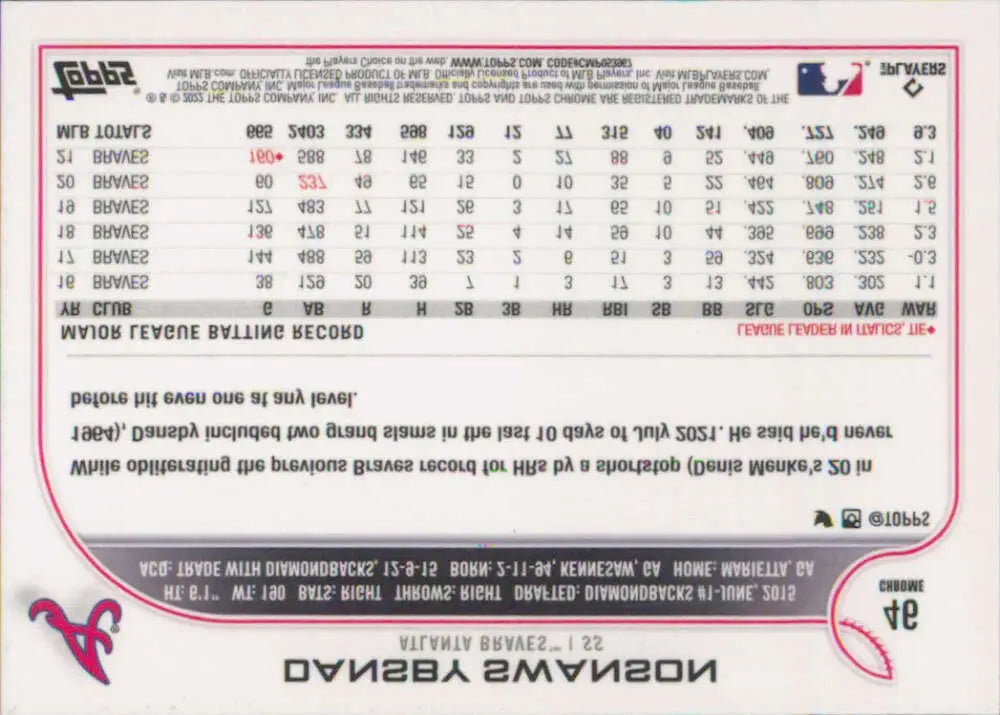 2022 Topps Chrome Dansby Swanson Atlanta Braves baseball card with player stats