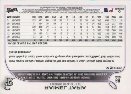 2022 Topps Chrome #69 Raimel Tapia NM-MT Rockies ID:51612 - Trading Cards