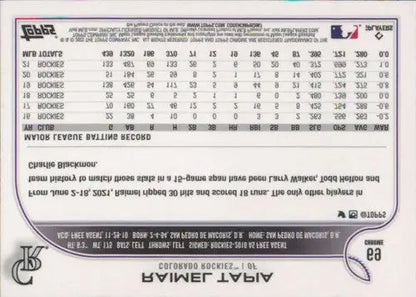 2022 Topps Chrome #69 Raimel Tapia NM-MT Rockies ID:51612 - Trading Cards