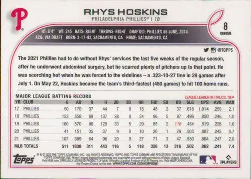 2022 Topps Chrome #8 Rhys Hoskins NM-MT Phillies ID:51614 - Trading Cards