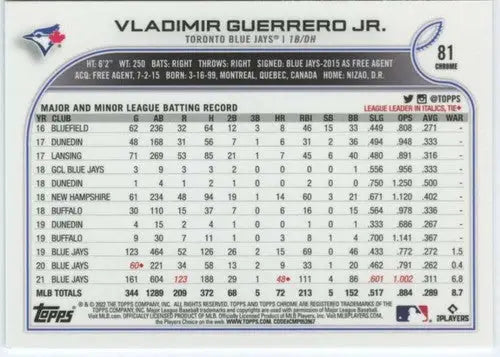 2022 Topps Chrome #81 Vladimir Guerrero Jr. NM-MT Blue Jays ID:51637 - Trading Cards