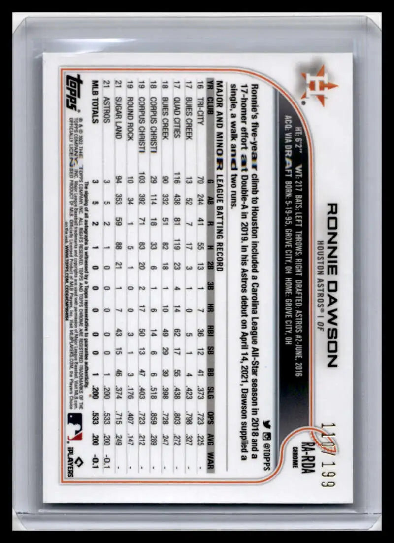 Back side of 2022 Topps Chrome Auto Ronnie Dawson baseball card showing player stats