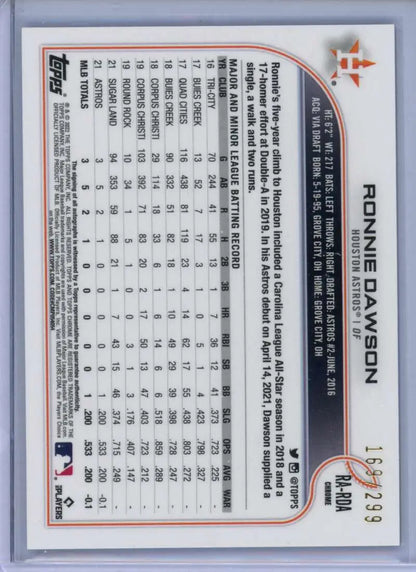 Baseball trading card back showing Ronnie Dawson stats for Topps Chrome Astros collectible