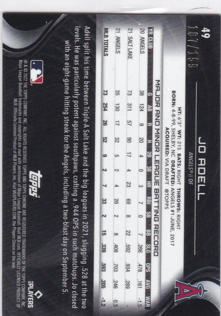 2022 Topps Chrome Black Jo Adell trading card for Los Angeles Angels with player stats