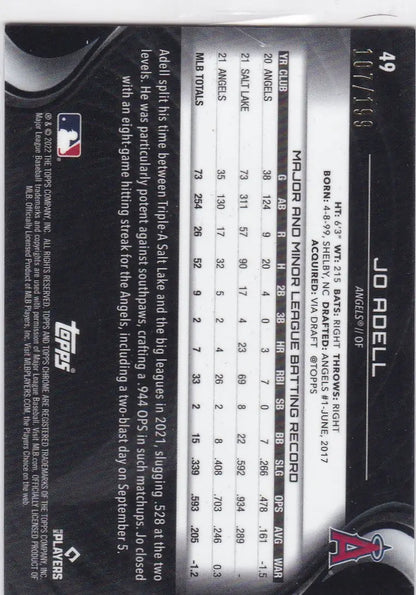 2022 Topps Chrome Black Jo Adell trading card for Los Angeles Angels with player stats