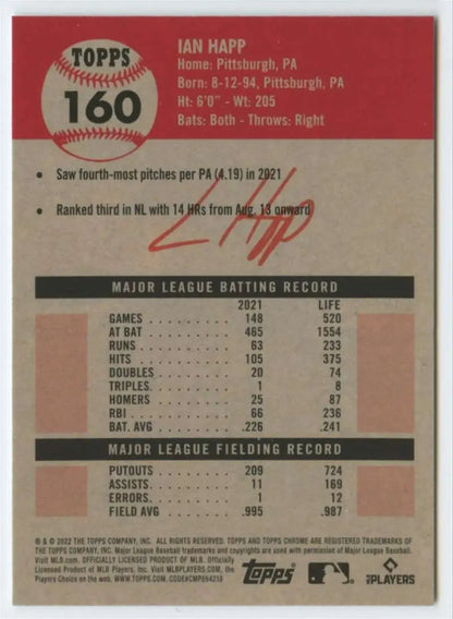 Back of 2022 Topps Chrome Ian Happ baseball card showing player stats and batting record