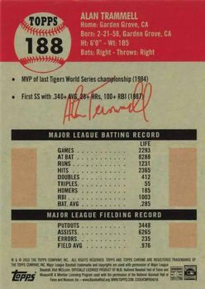 Baseball card featuring Alan Trammell’s stats, Topps Chrome Platinum logo, Detroit Tigers