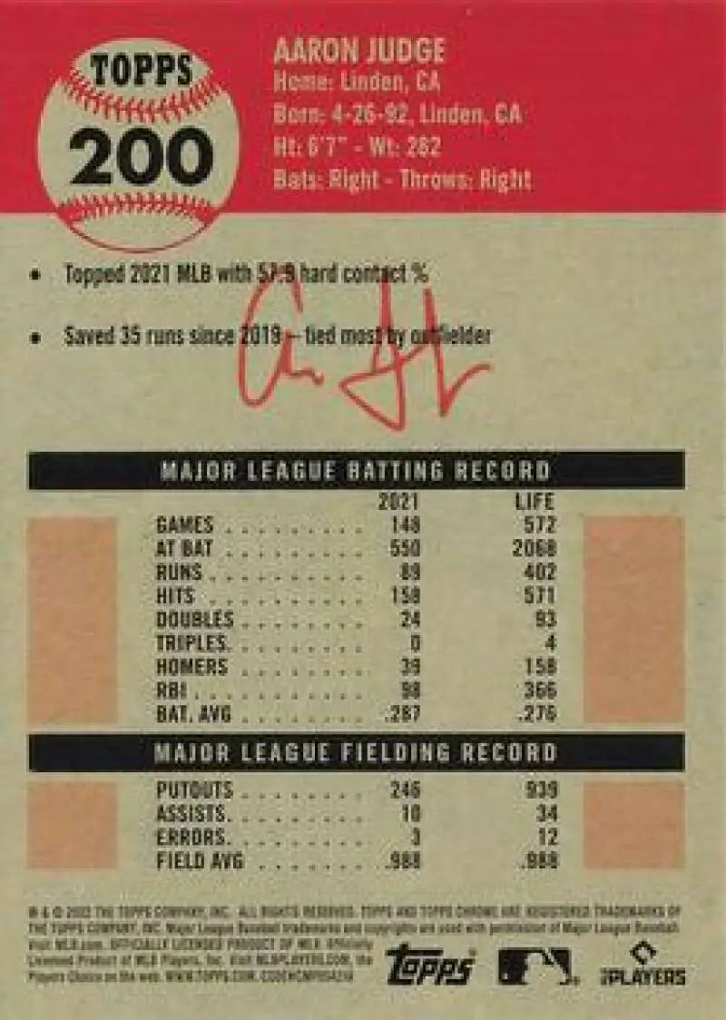 Baseball card of Aaron Judge showcasing stats from Topps Chrome Platinum Anniversary