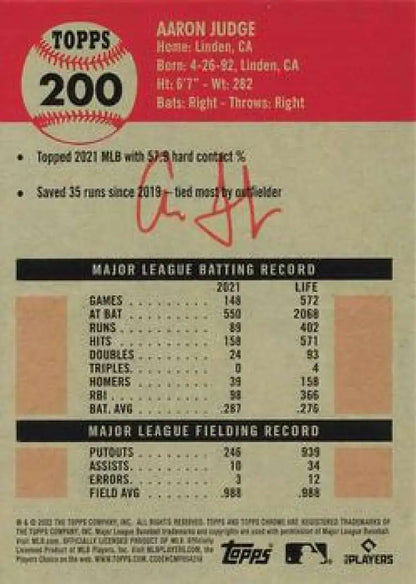Baseball card of Aaron Judge showcasing stats from Topps Chrome Platinum Anniversary