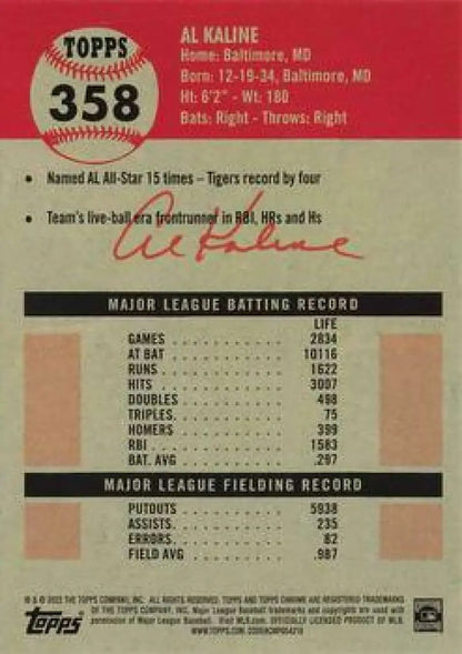 Back side of a vintage Topps baseball card #358 featuring Al Kaline’s stats for Detroit Tigers