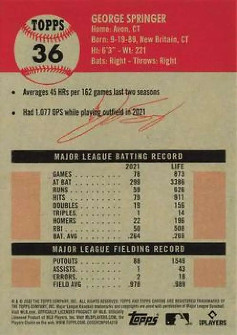 Baseball card featuring George Springer statistics for Toronto Blue Jays by Topps