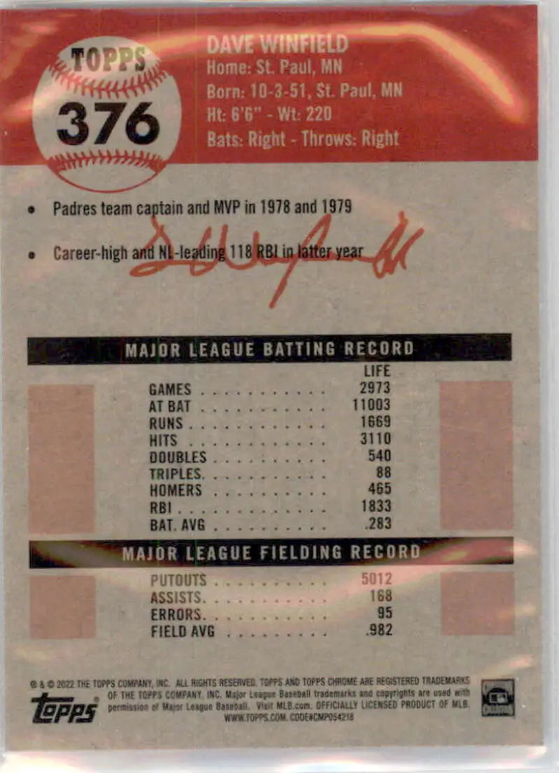 Back side of 2022 Topps Chrome Dave Winfield card showing San Diego Padres stats