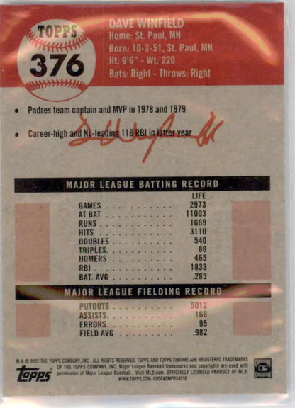 Back side of 2022 Topps Chrome Dave Winfield card showing San Diego Padres stats