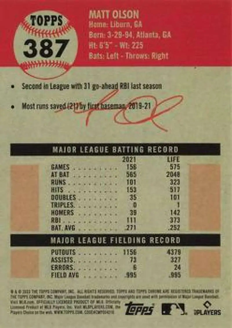 2022 Topps Chrome Platinum Matt Olson Baseball Card featuring Atlanta Braves player stats