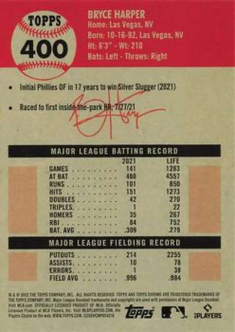 Baseball card featuring Bryce Harper stats from 2022 Topps Chrome Platinum Anniversary