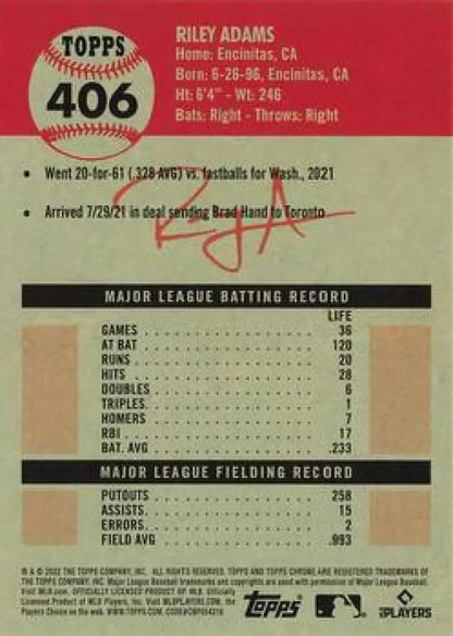 Riley Adams 2022 Topps Chrome Platinum Anniversary RC Baseball Card with player stats