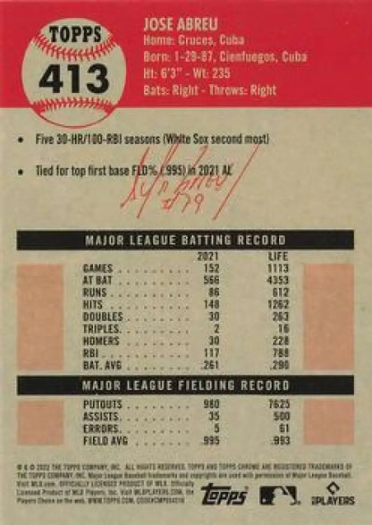 Back of 2022 Topps Chrome Jose Abreu card showing stats on red, Chicago White Sox player