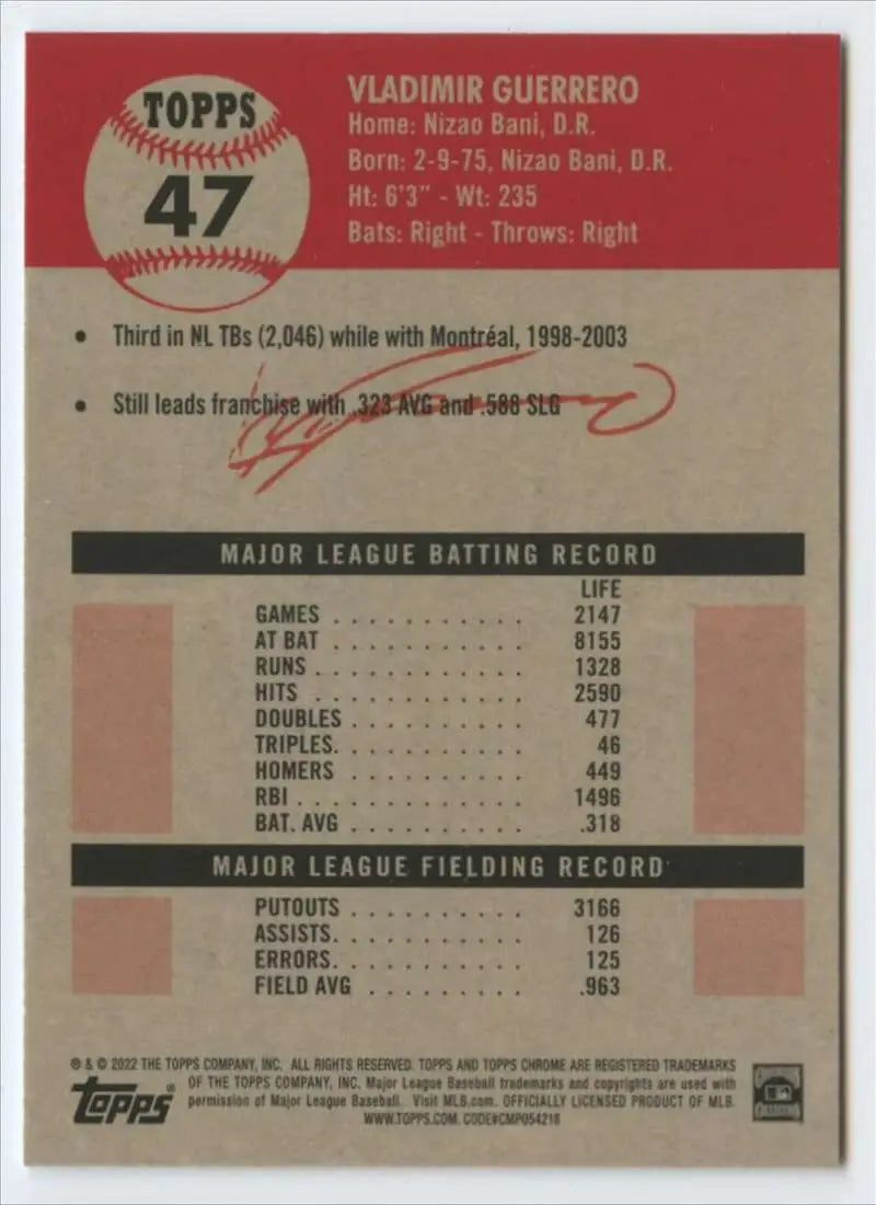 Vladimir Guerrero Montreal Expos baseball card showcasing career statistics and record