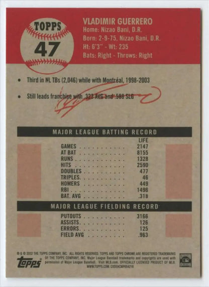 Vladimir Guerrero Montreal Expos baseball card showcasing career statistics and record